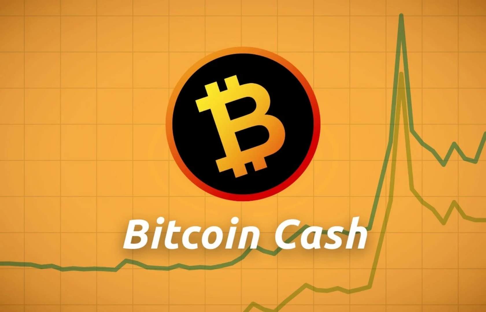 比特币现金