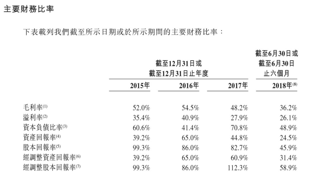 比特大陆詹克团