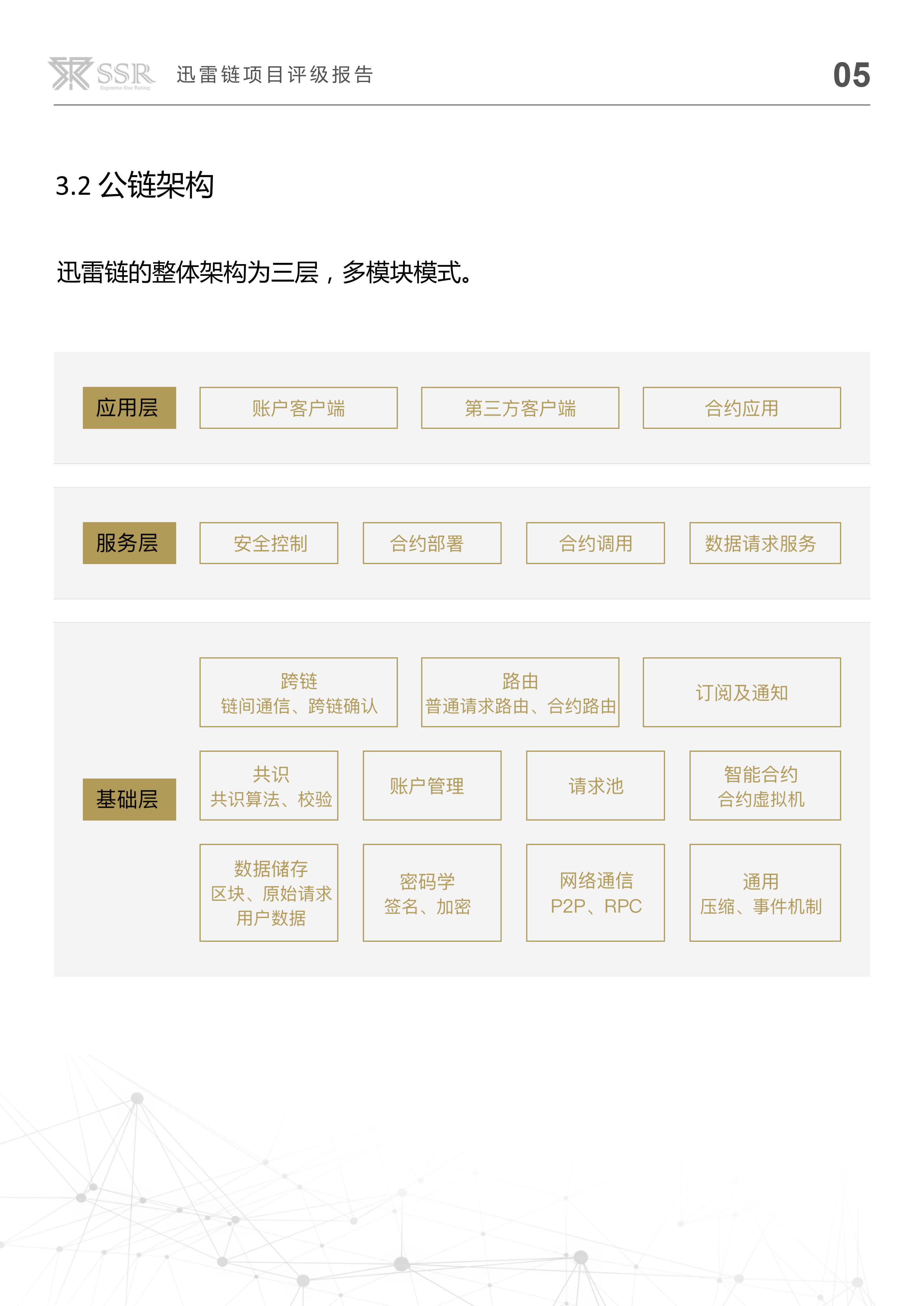 迅雷