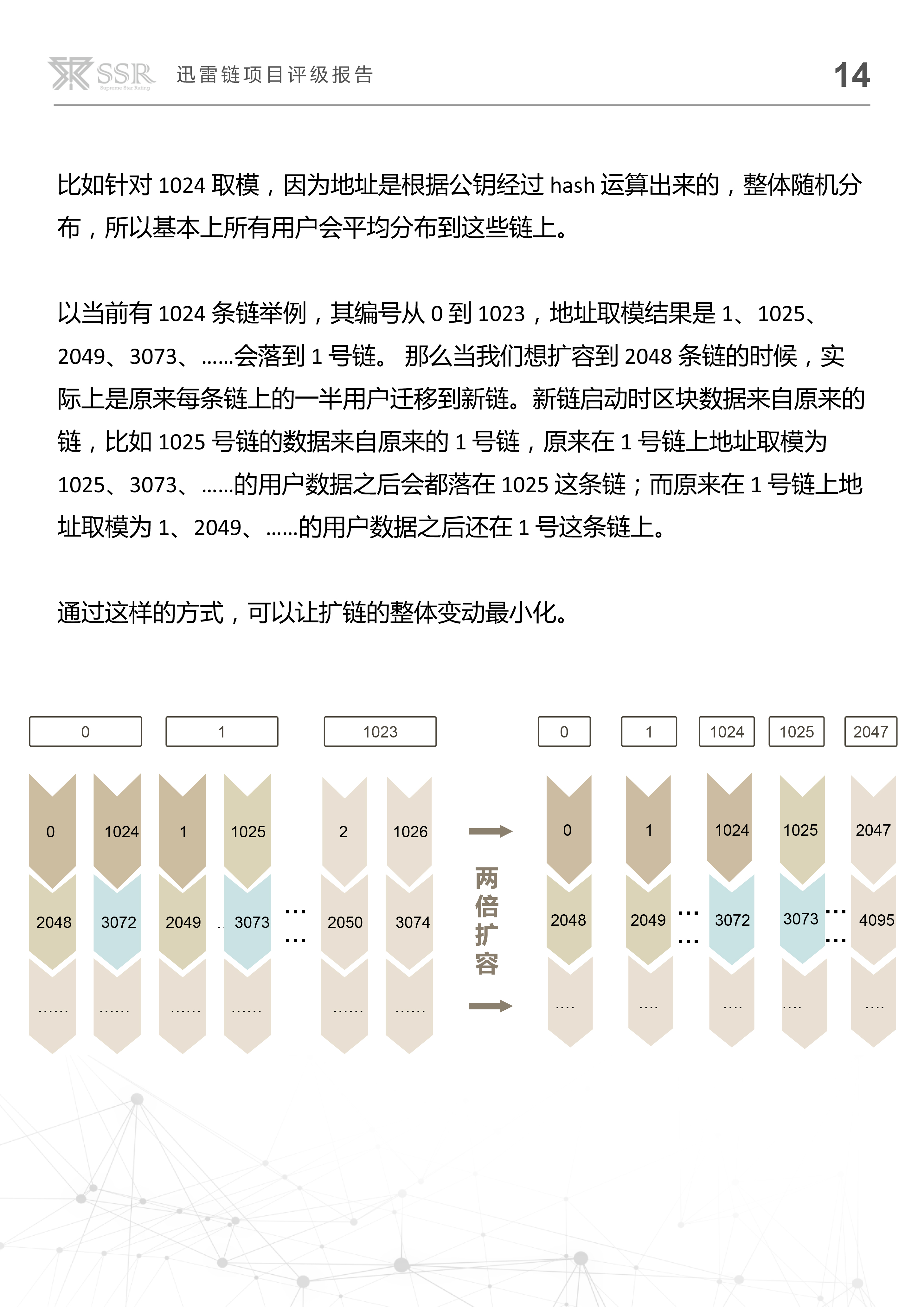 迅雷