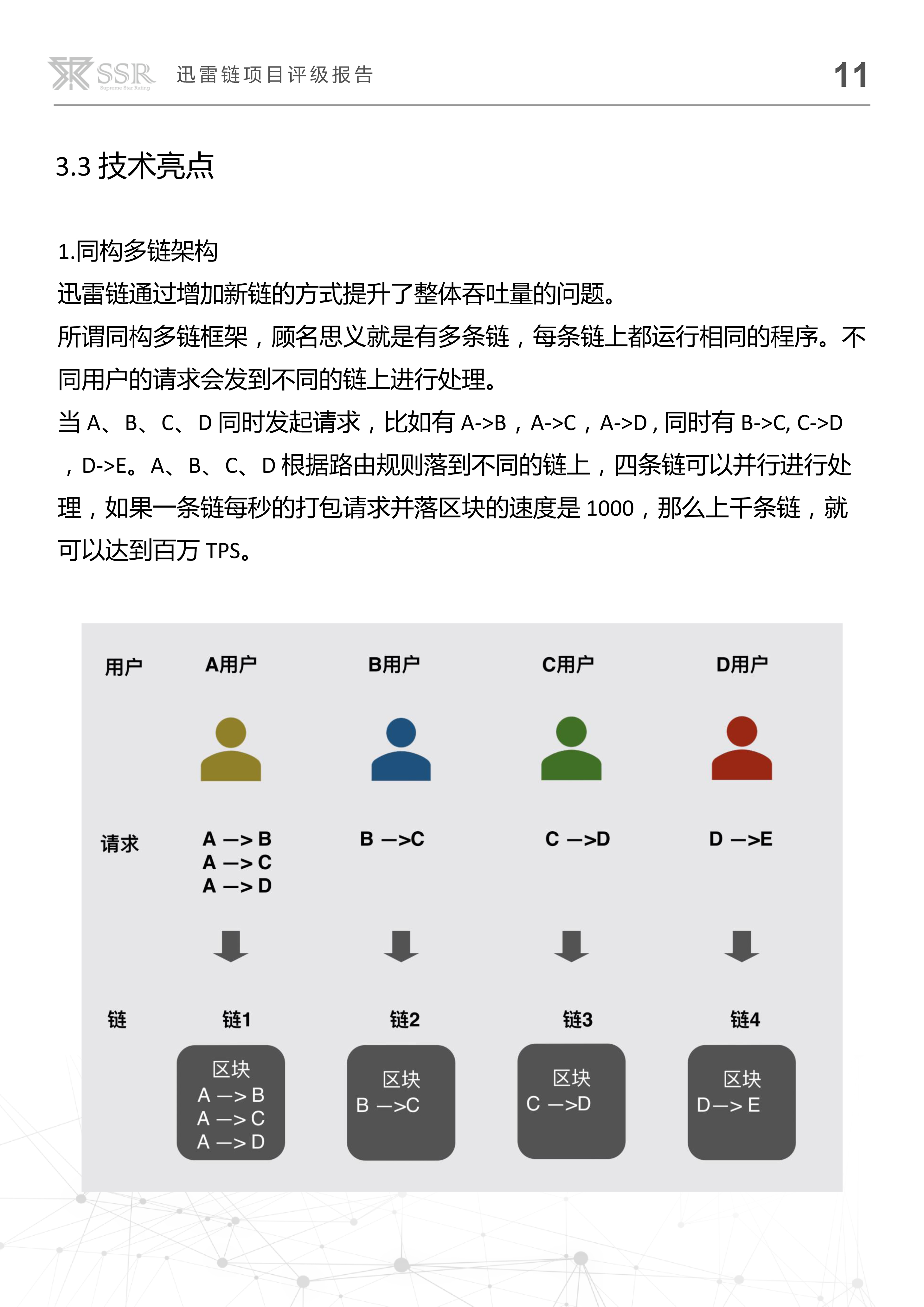 迅雷