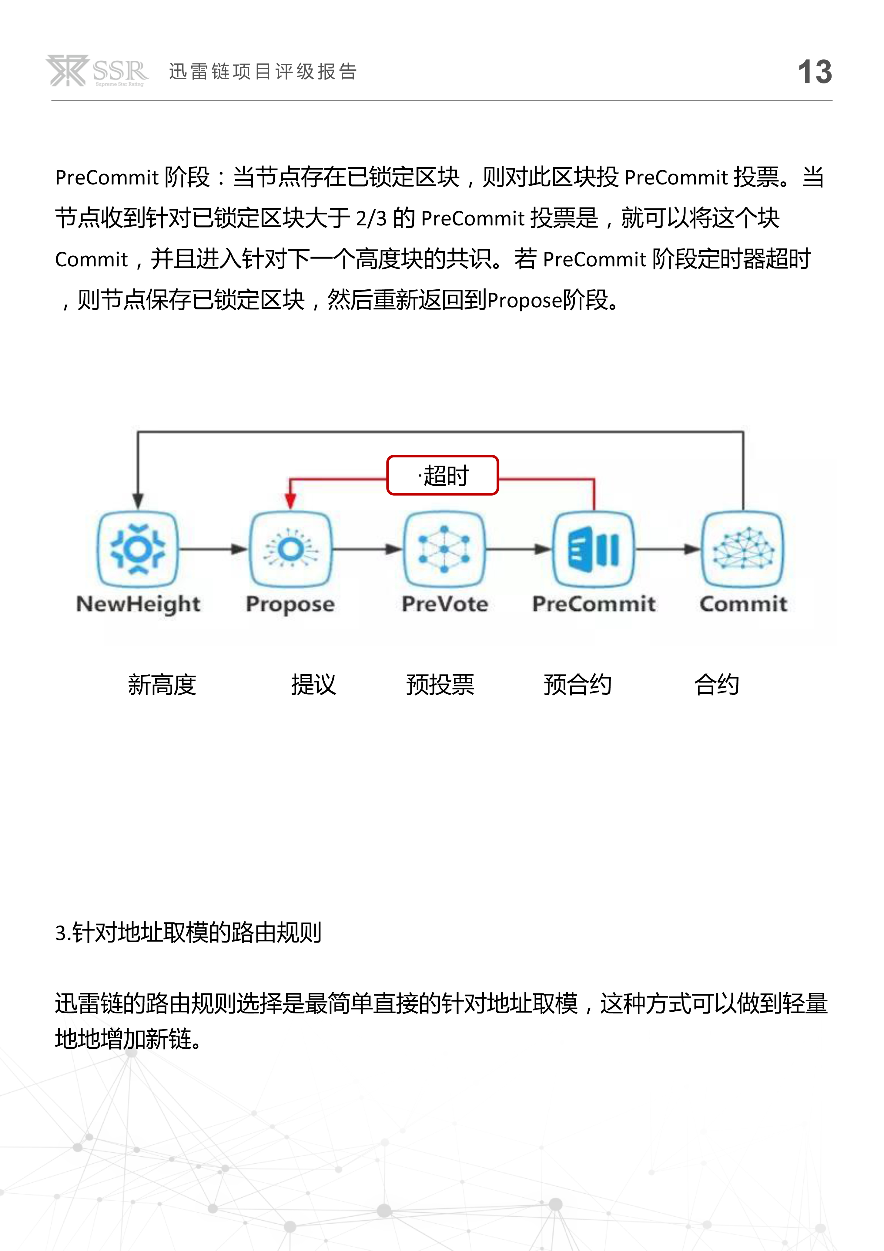 迅雷