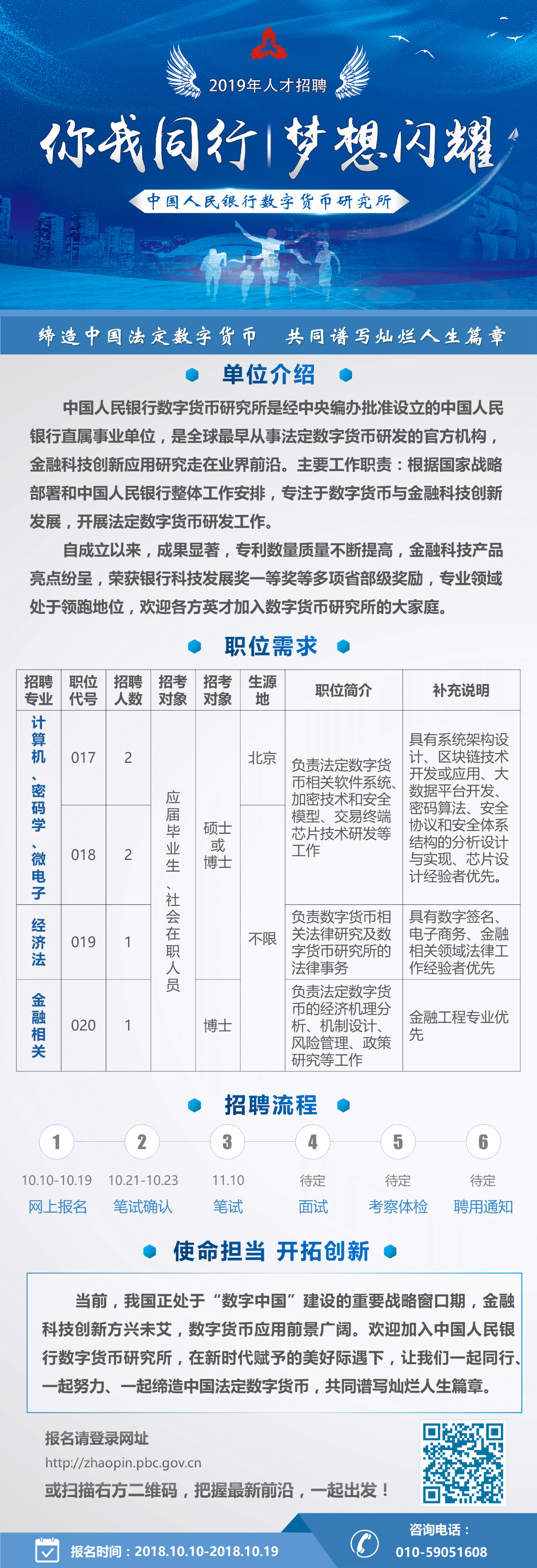中国人民银行比特币