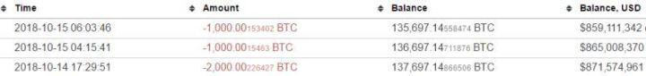 Bitfinex