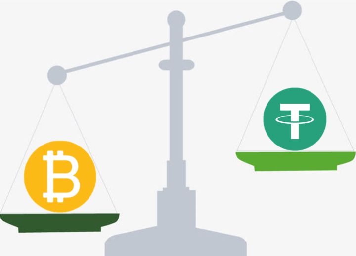 Bitfinex