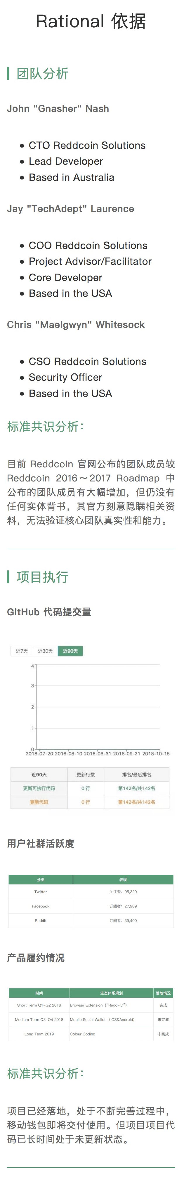 标准共识评级:支付类项目短报——RDD、ZEN、ETN、XVG、KMD
