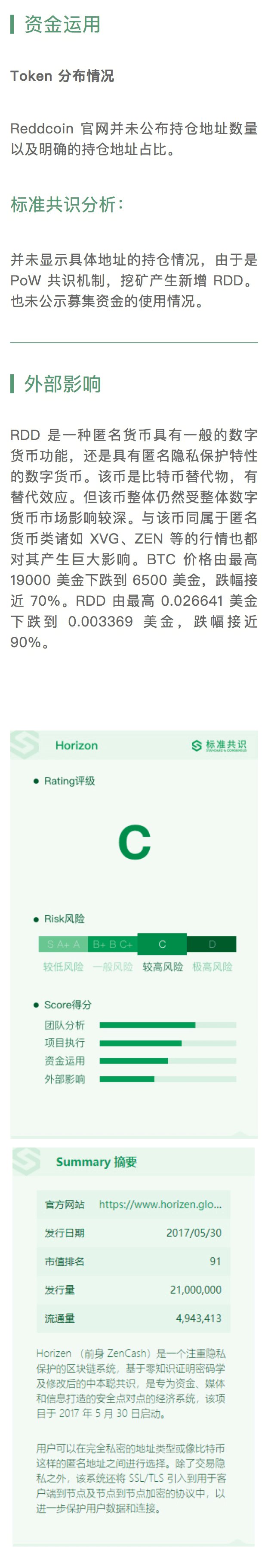标准共识评级:支付类项目短报——RDD、ZEN、ETN、XVG、KMD