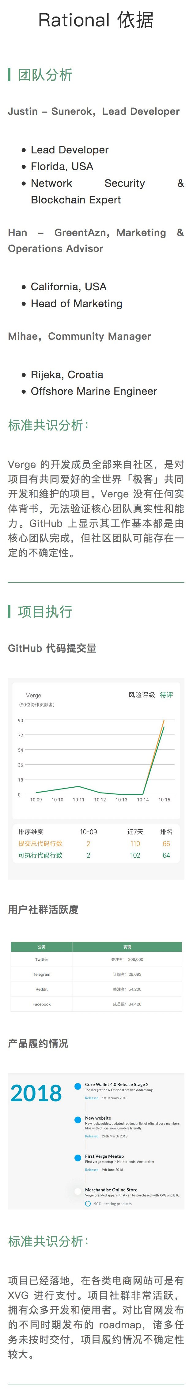 标准共识评级:支付类项目短报——RDD、ZEN、ETN、XVG、KMD