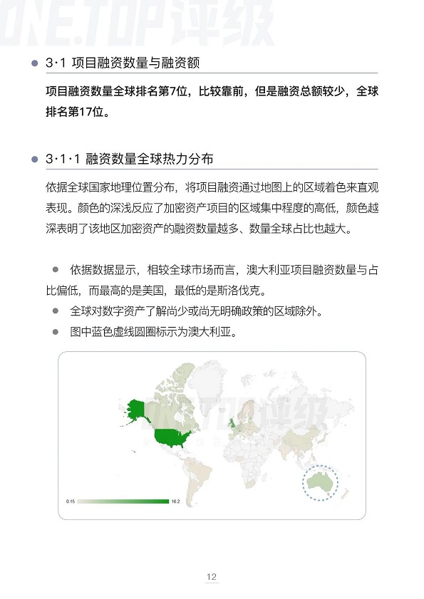 澳大利亚
