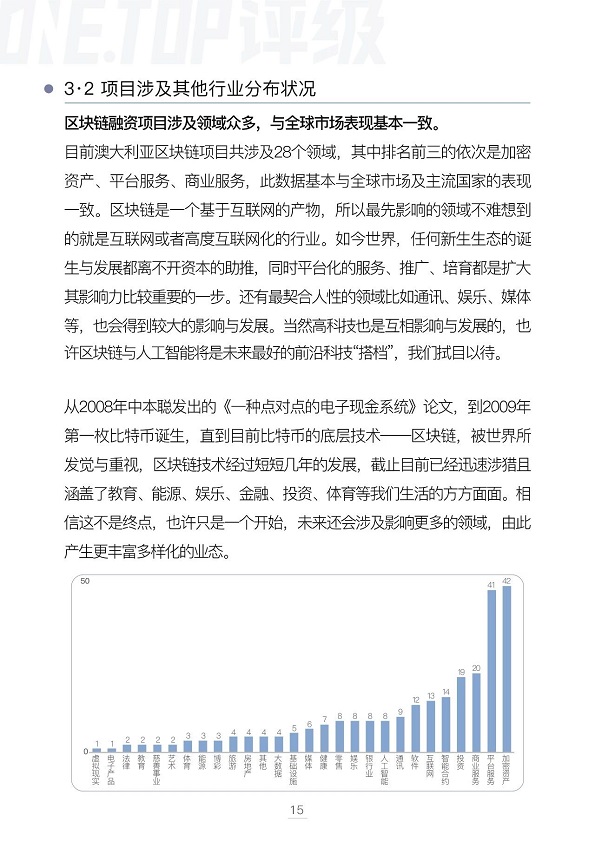 澳大利亚