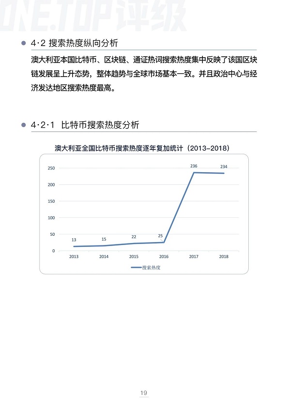 澳大利亚
