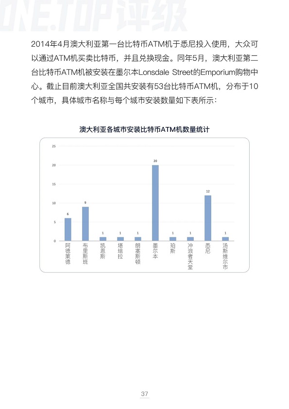 澳大利亚