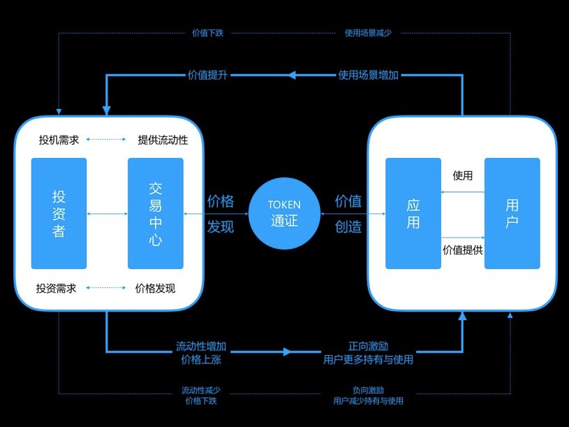 火星公开课