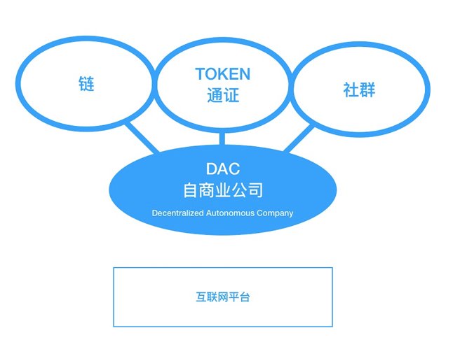 火星公开课