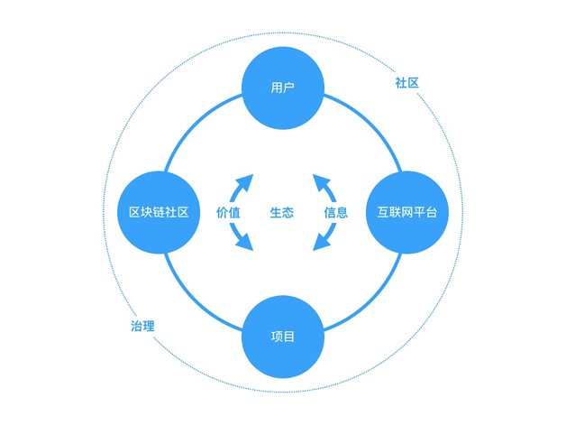 火星公开课