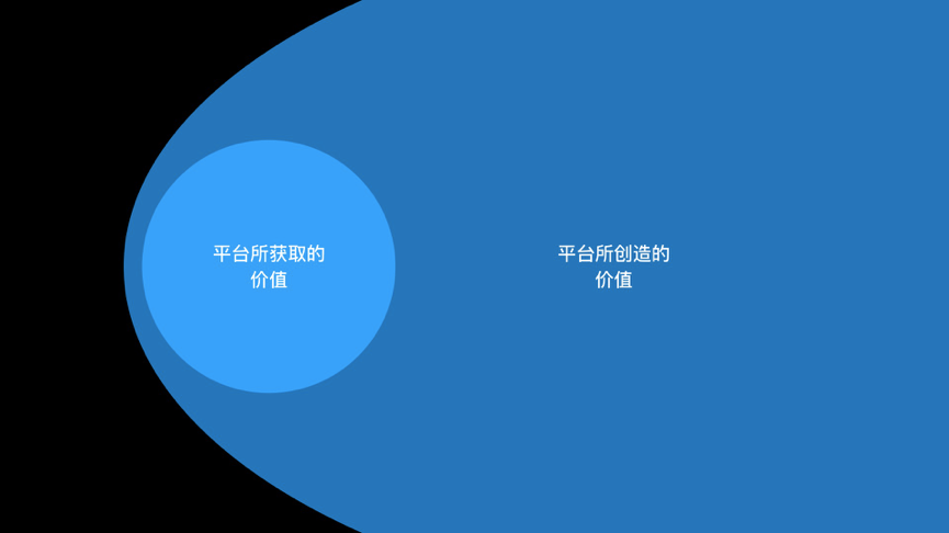 火星公开课