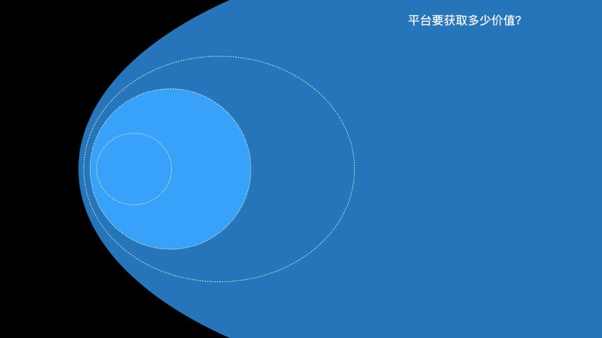 火星公开课