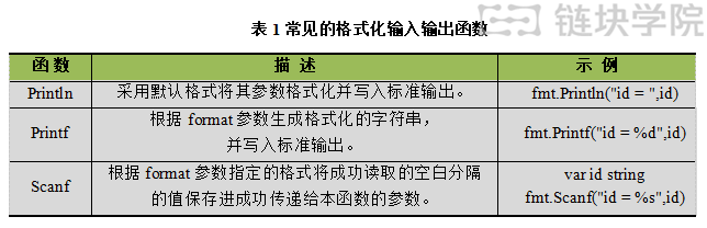 火星专栏