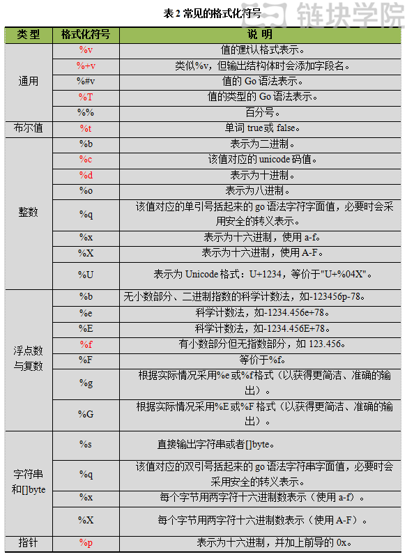 火星专栏