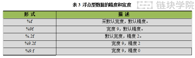 火星专栏