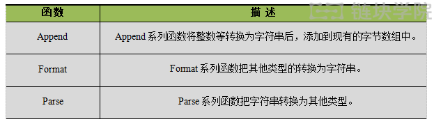 火星专栏