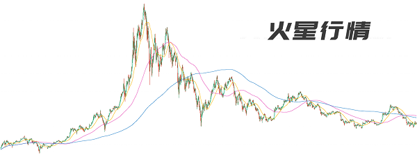 稳定币