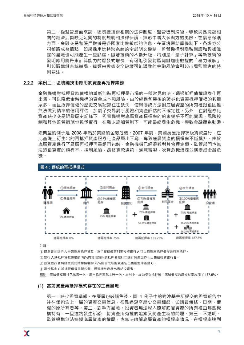 监管一致性