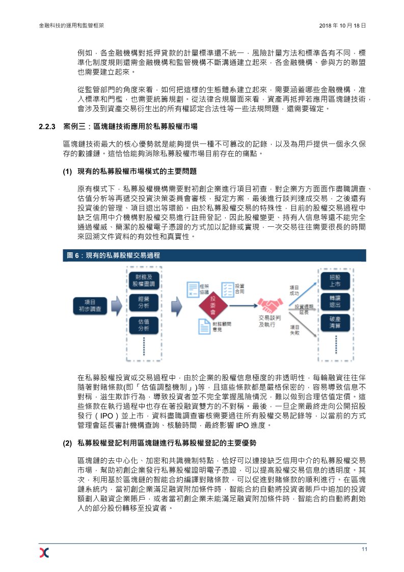 监管一致性