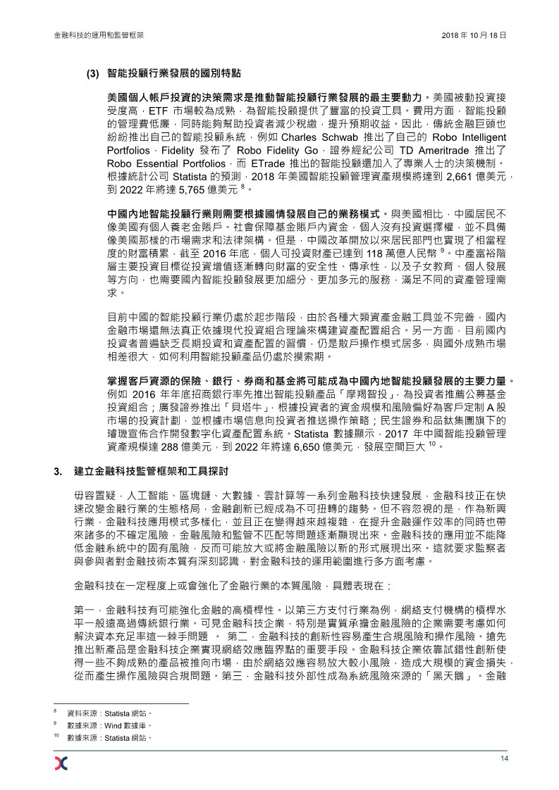 监管一致性