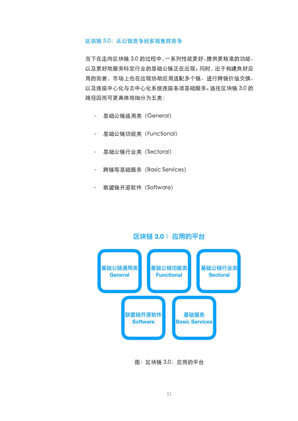 经济模型