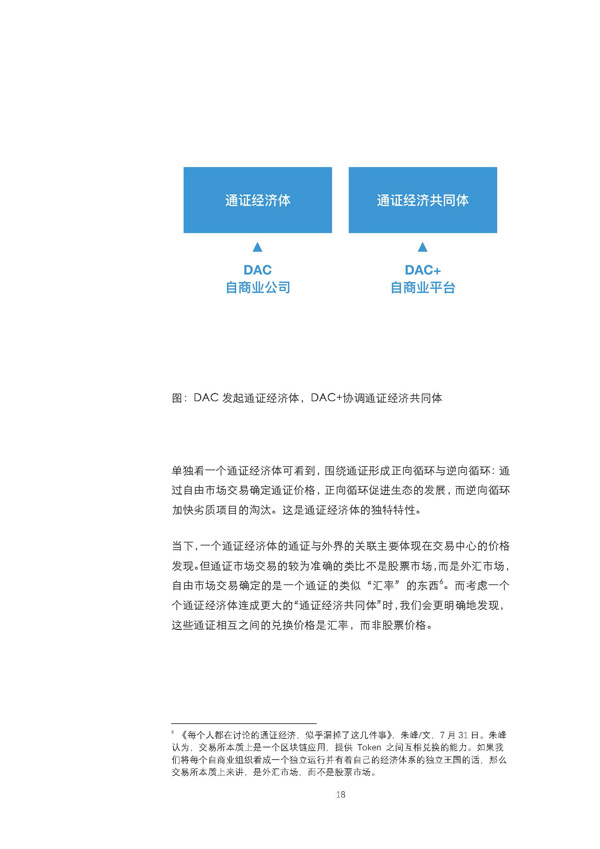 经济模型