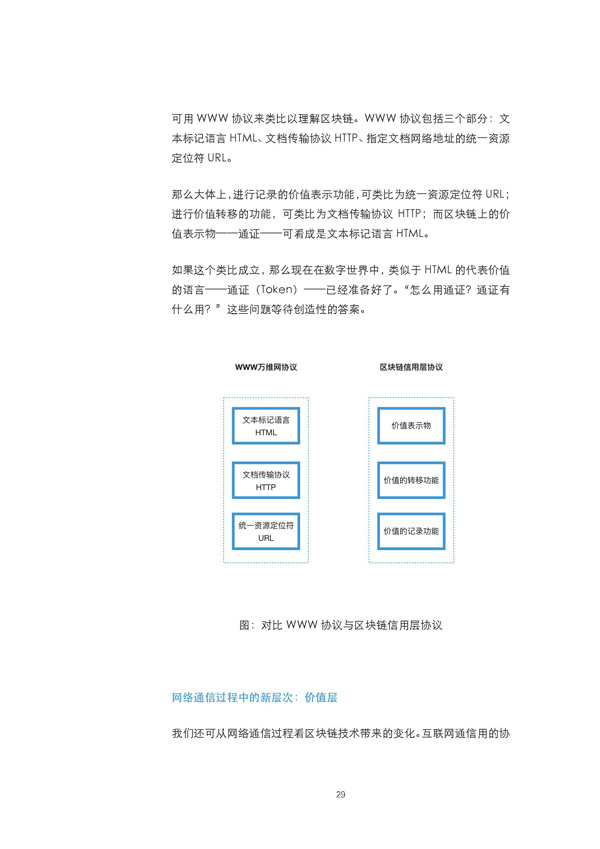 经济模型