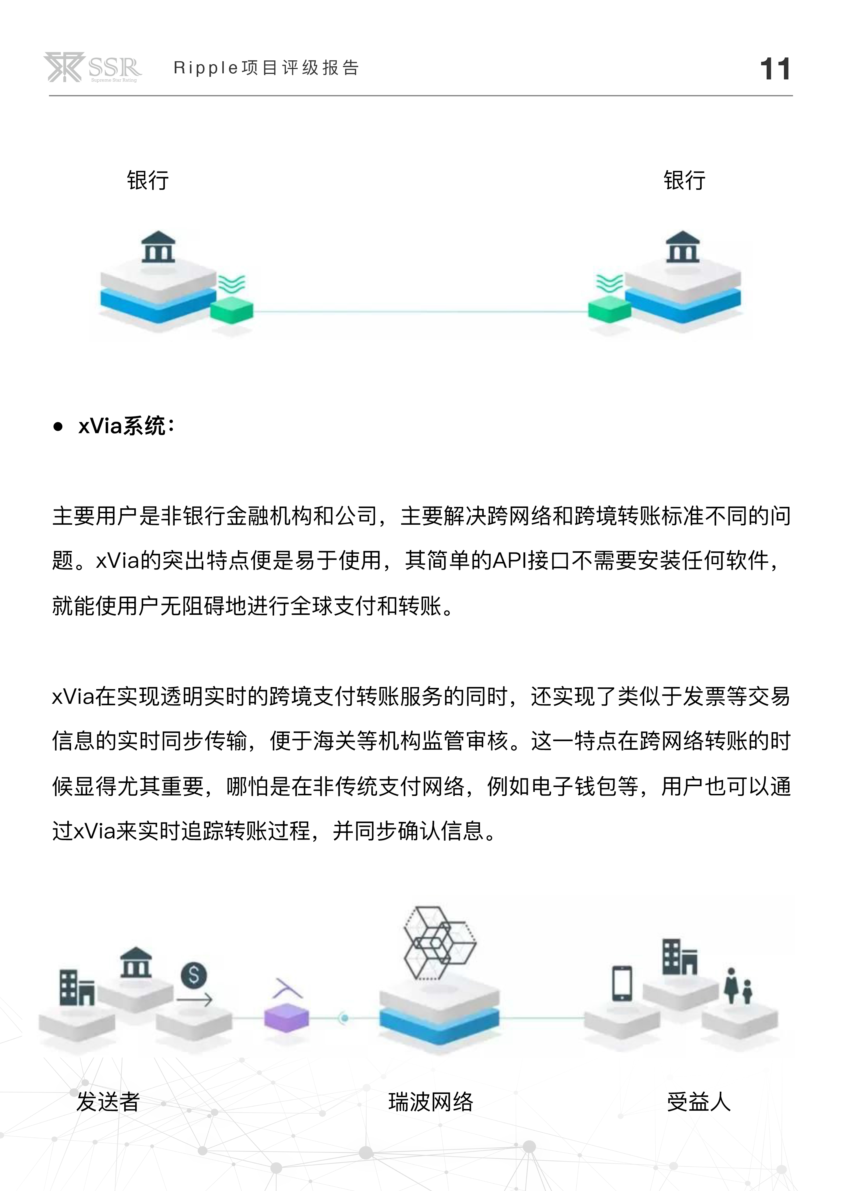 区块链协议