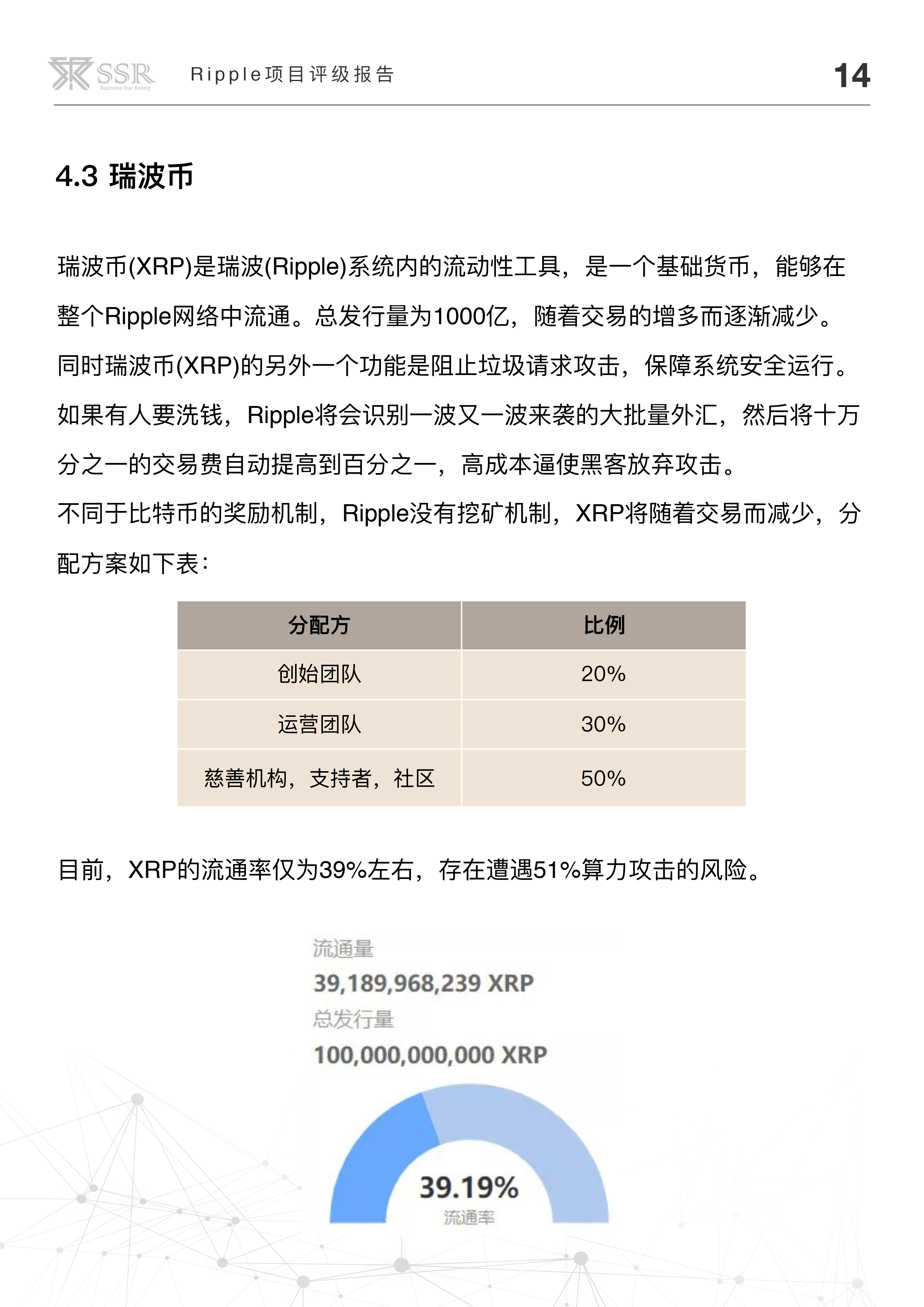 区块链协议