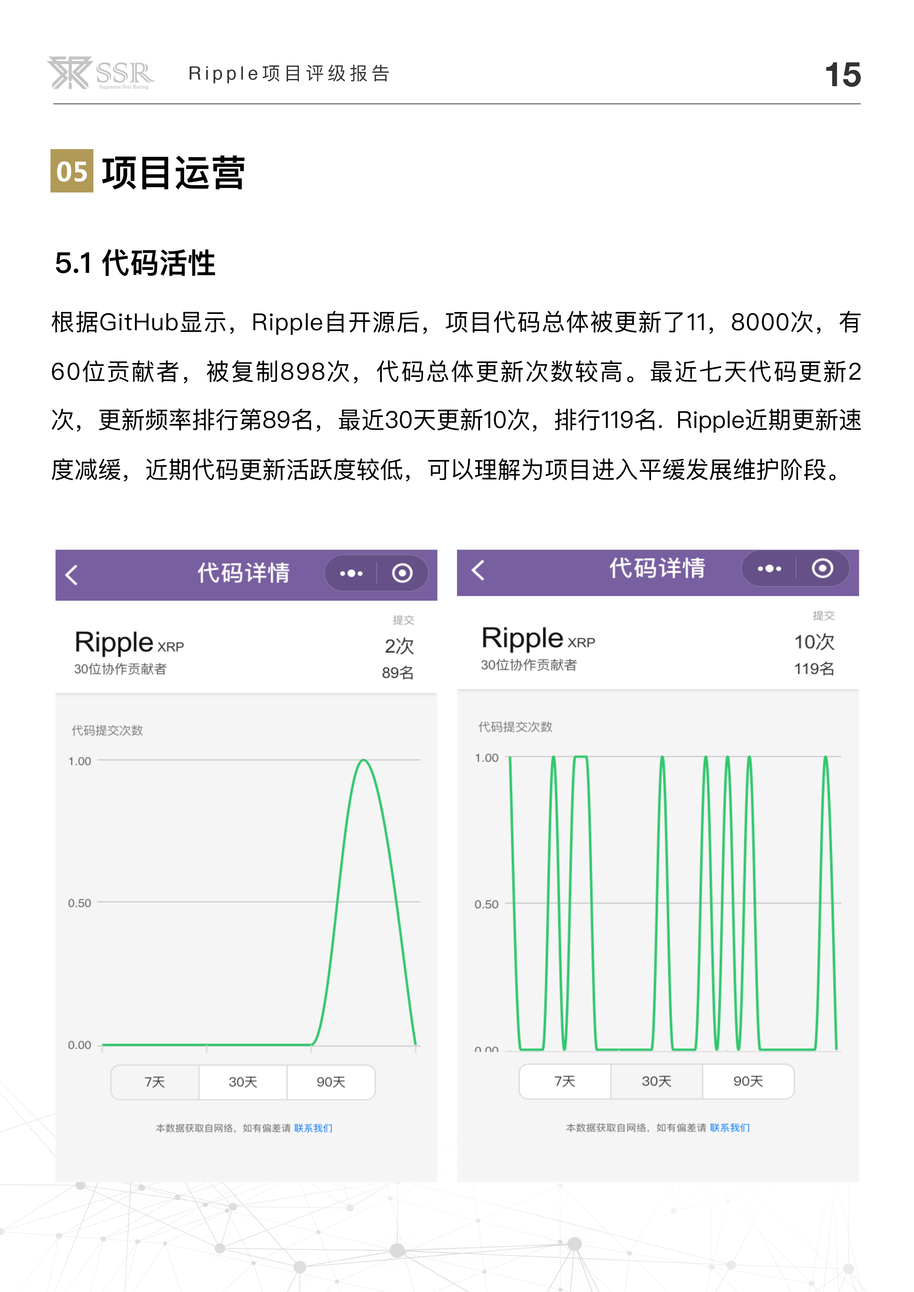 区块链协议