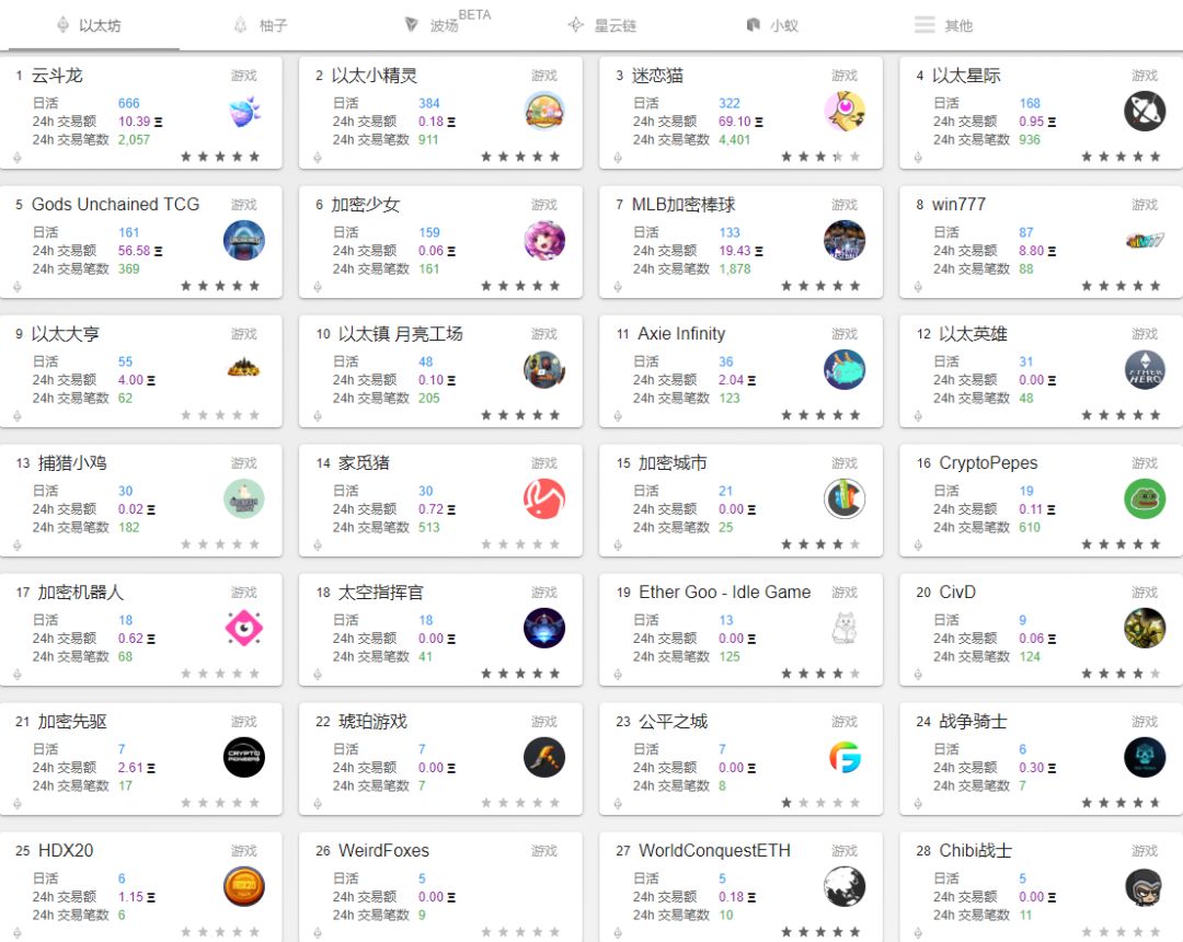 火星深度