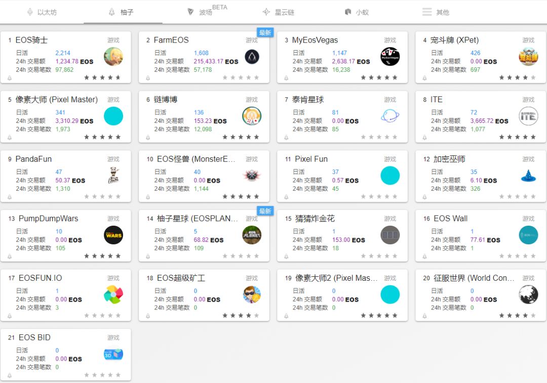 火星深度
