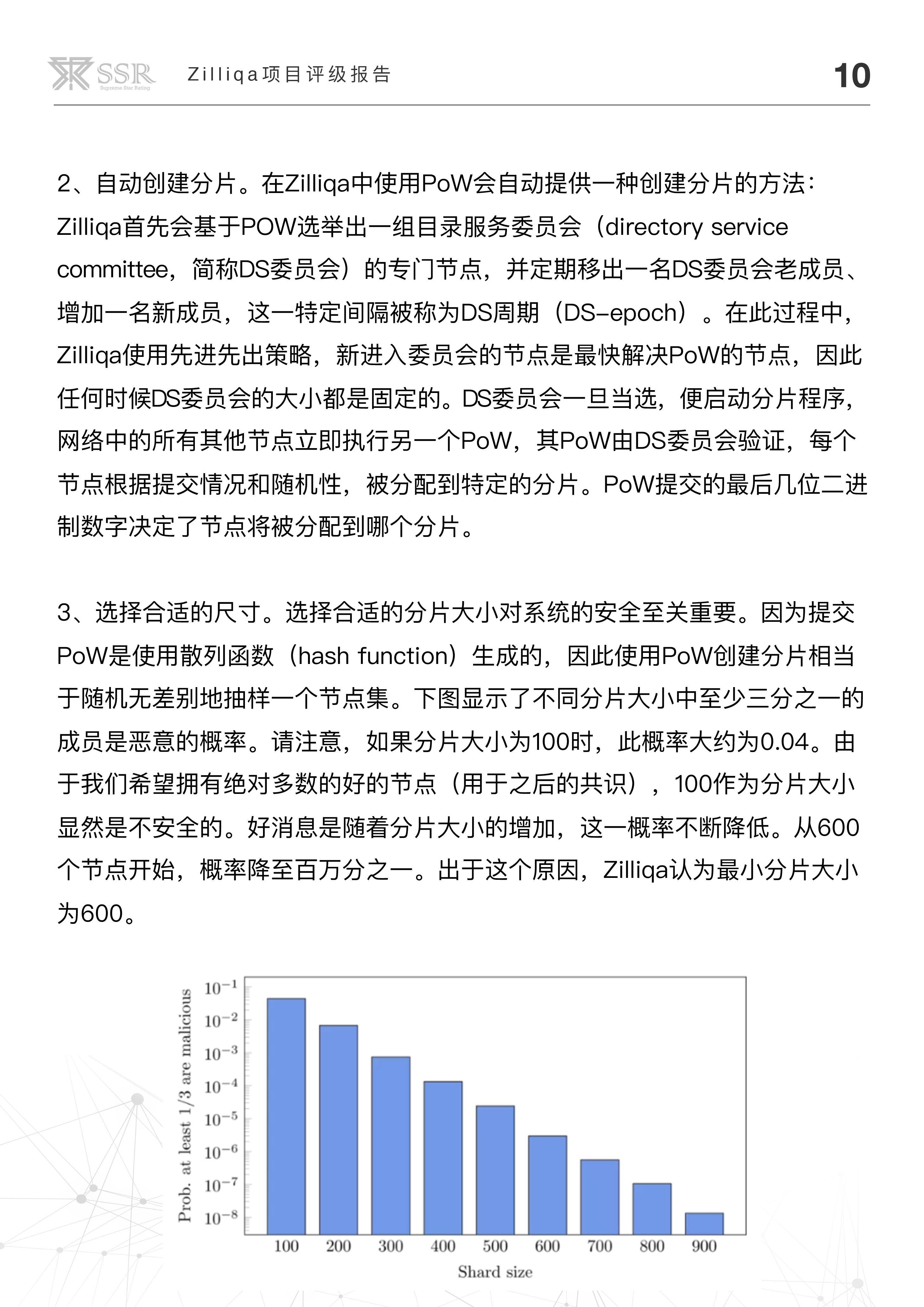 分片技术