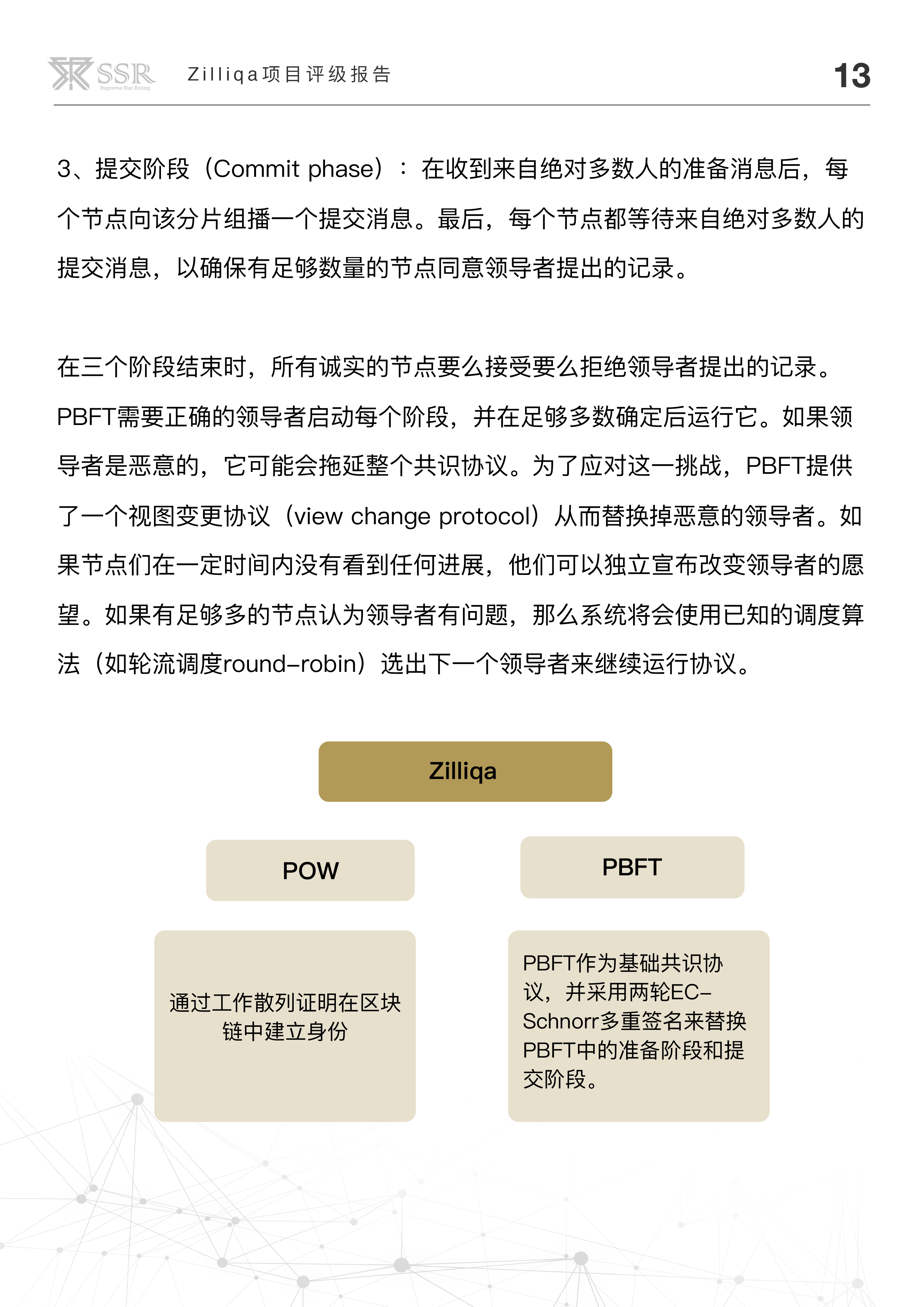 分片技术