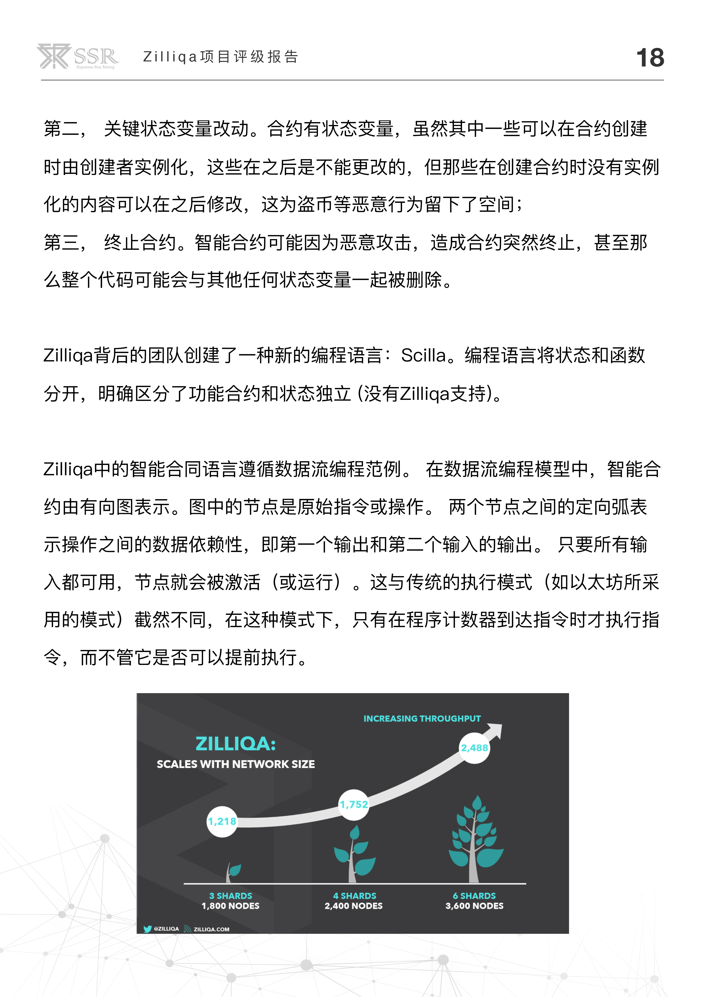 分片技术