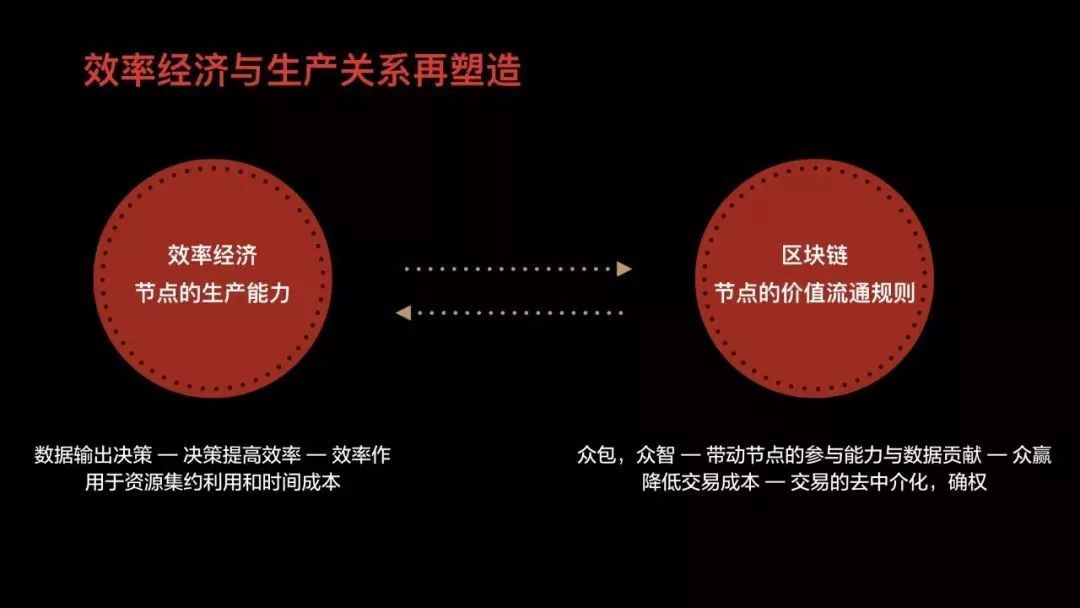 互联网