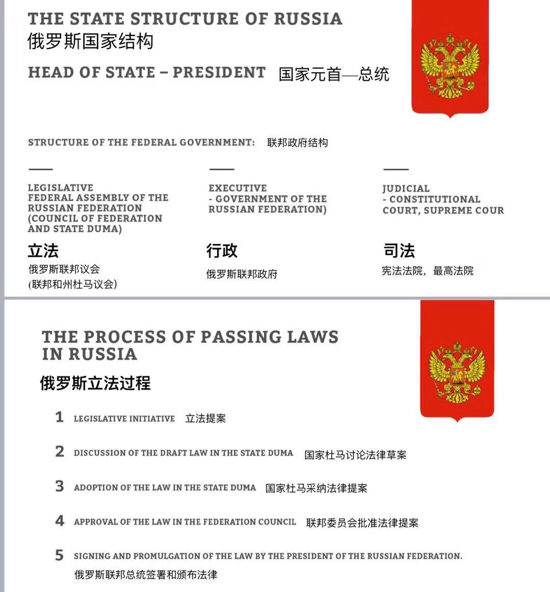 火星公开课