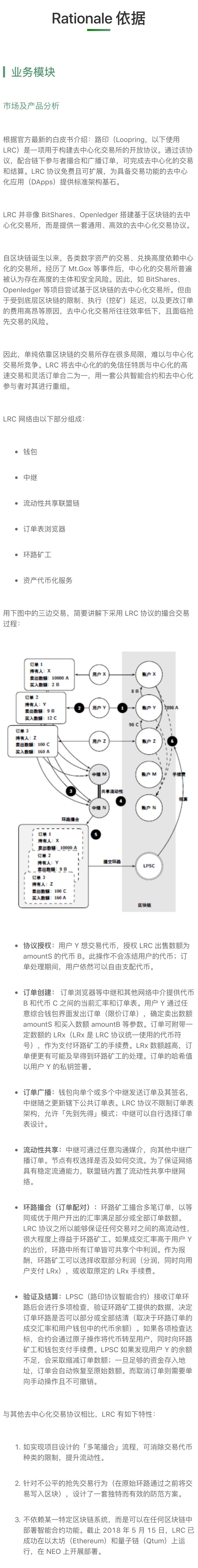 区块链项目