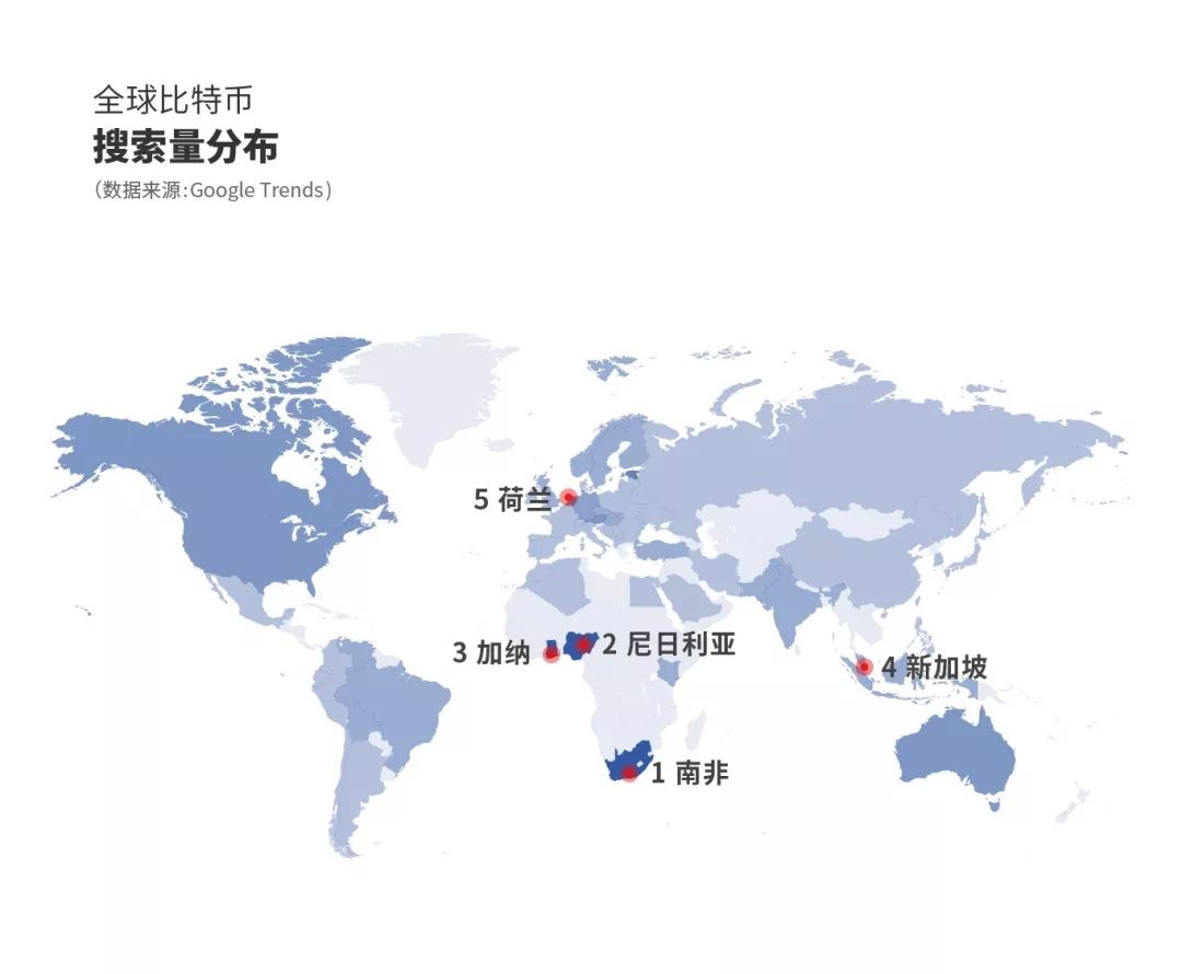 谷歌搜索比特币