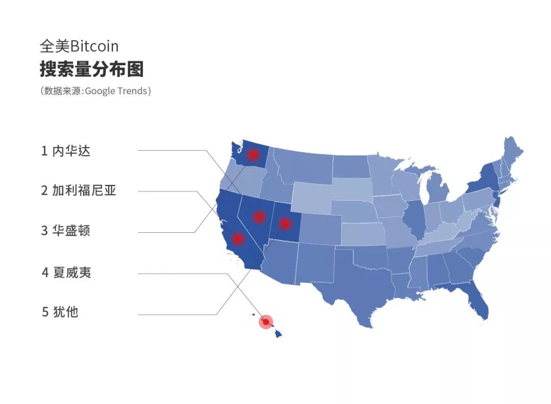 谷歌搜索比特币