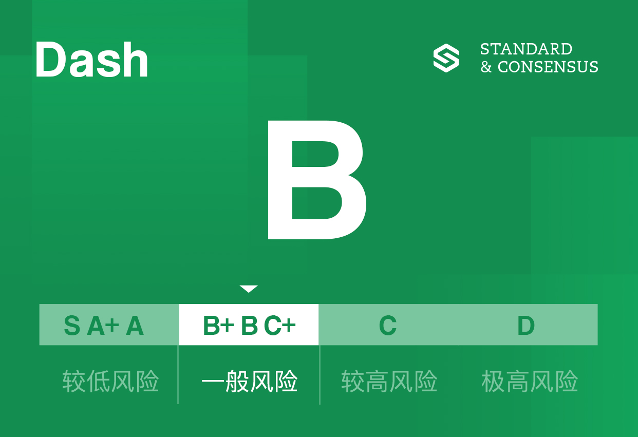 区块链
