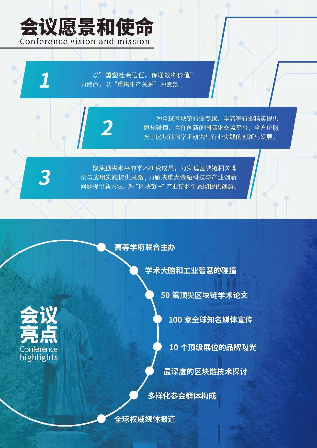 会议
