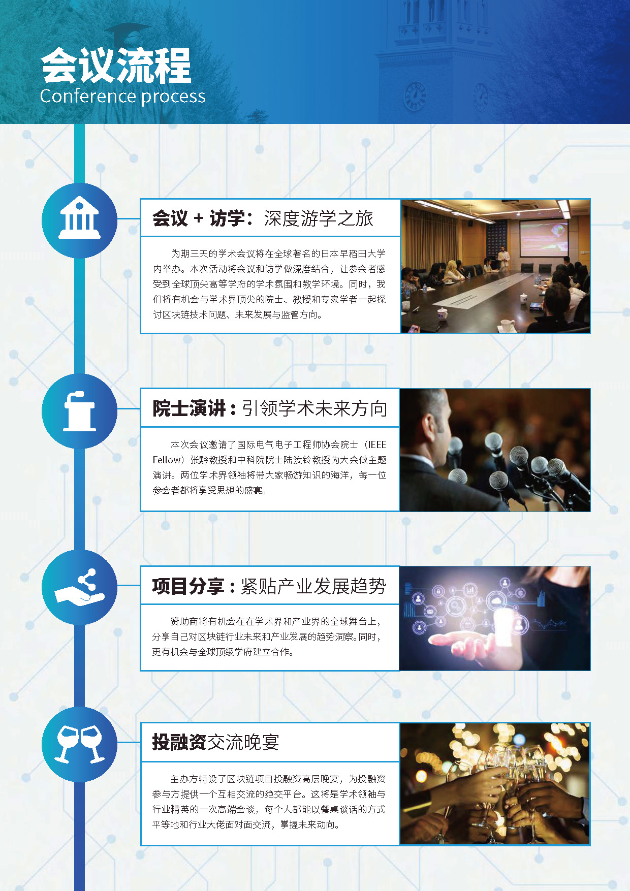 会议