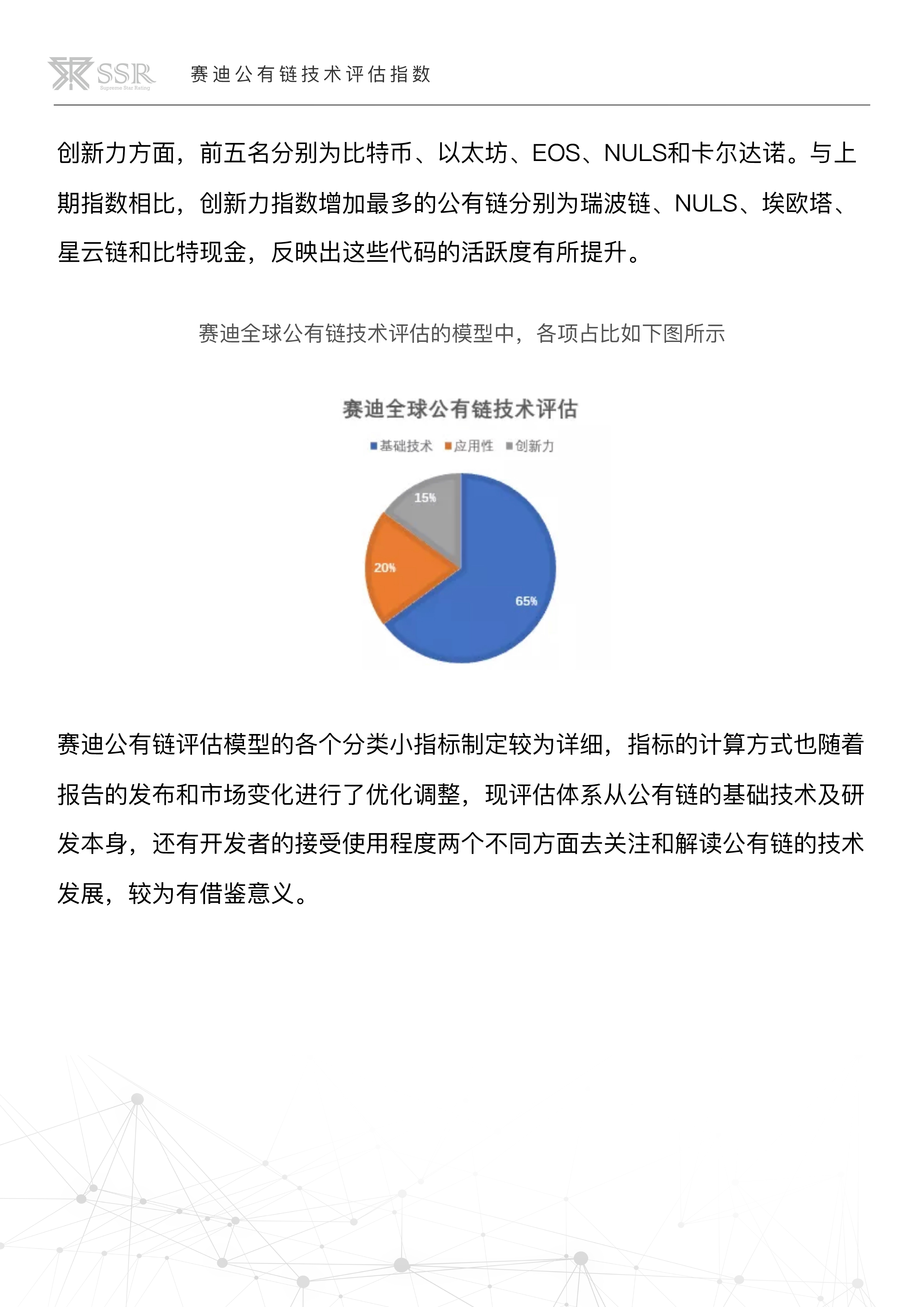 区块链报告