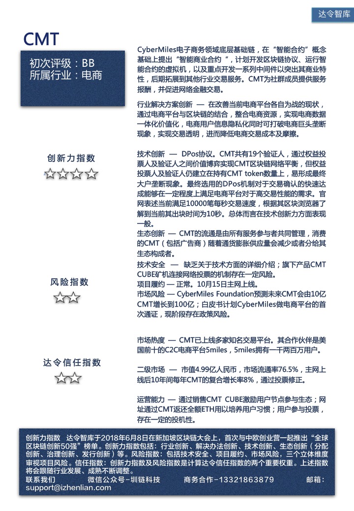 区块链测评